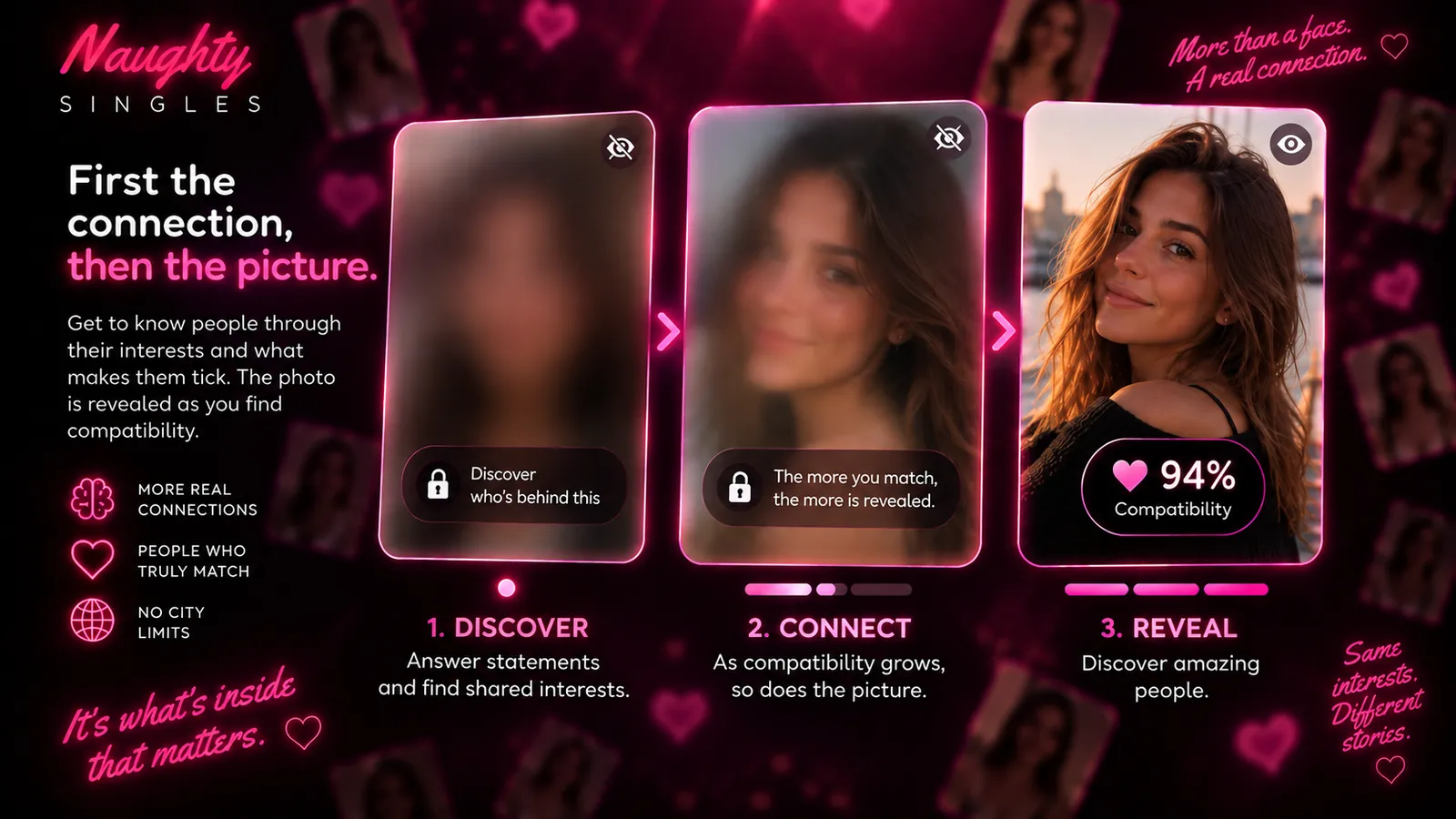 Dating profile gradually revealed as compatibility grows