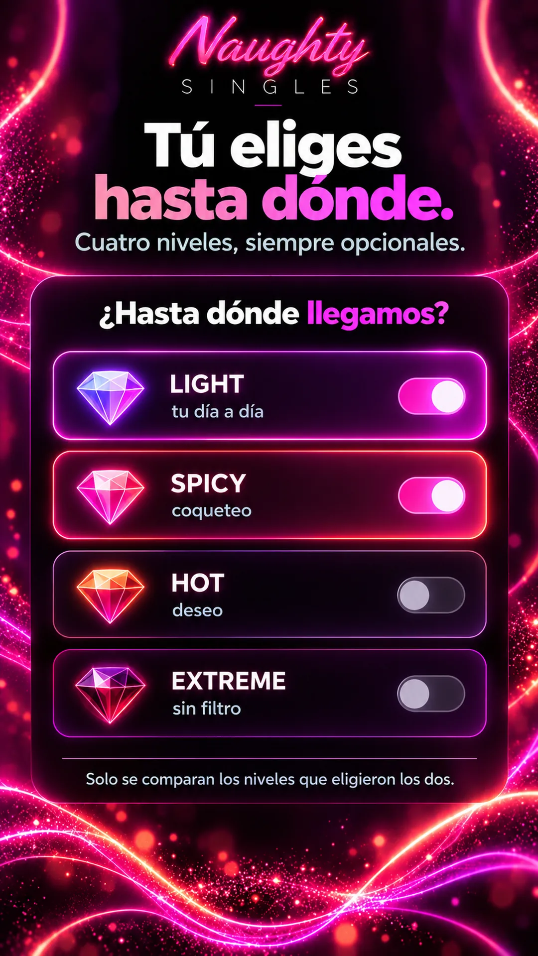 Pantalla de niveles: eliges Light, Spicy, Hot o Extreme y solo se comparan los niveles que eligieron los dos