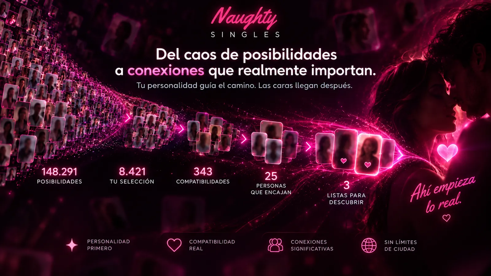 Sistema de compatibilidad que reduce miles de posibles matches hasta encontrar las mejores conexiones