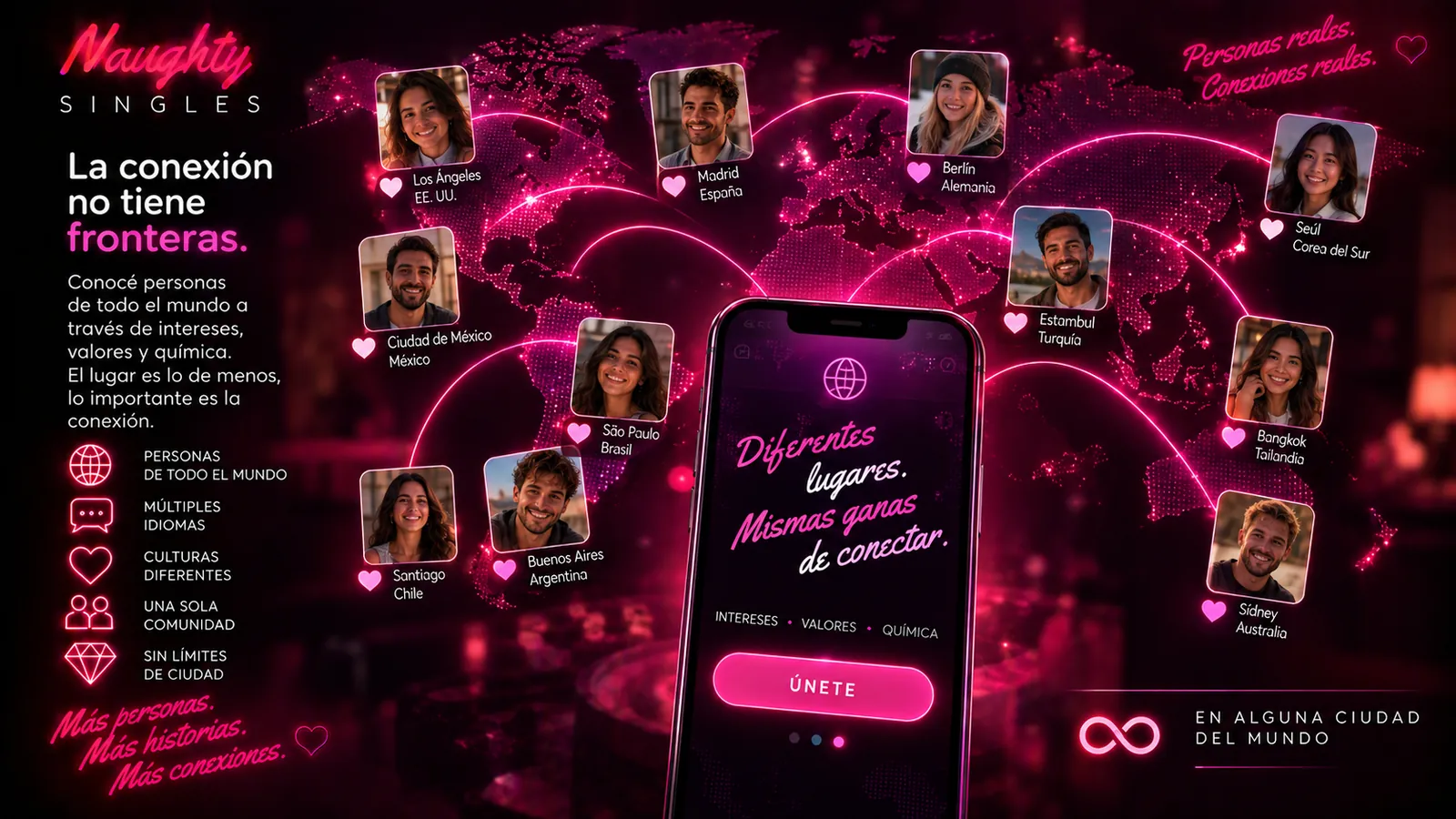 Personas de todo el mundo conectadas por compatibilidad sin límites de ciudad