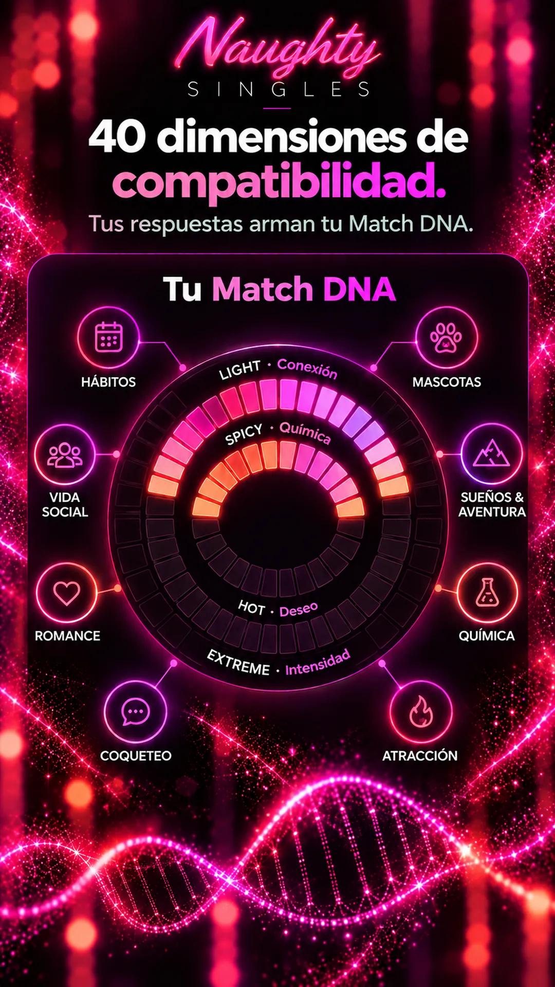Pantalla Match DNA con 40 dimensiones de compatibilidad en los niveles Light, Spicy, Hot y Extreme