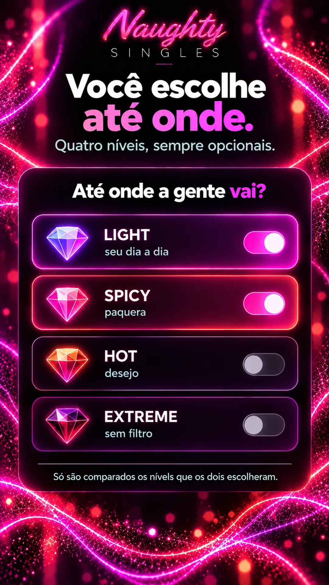 Tela de níveis: você escolhe Light, Spicy, Hot ou Extreme e só são comparados os níveis que os dois escolheram