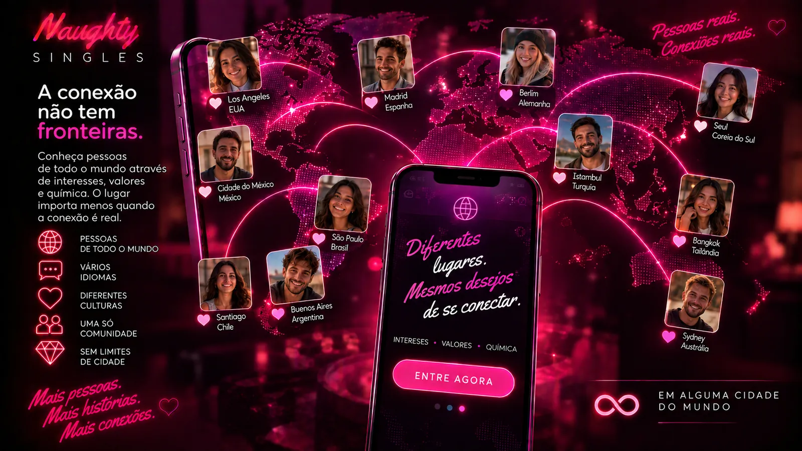 Pessoas do mundo todo conectadas por compatibilidade sem limites de cidade